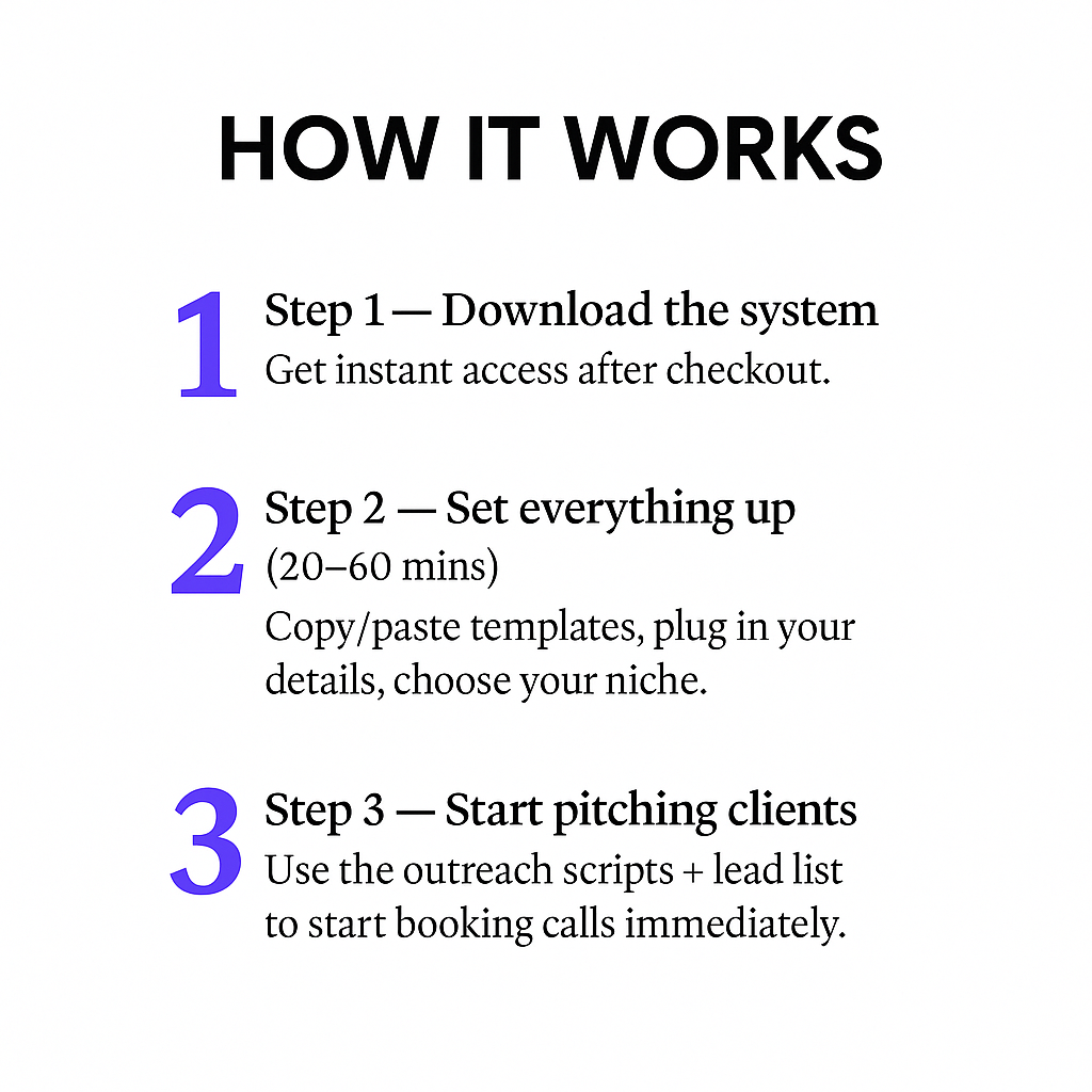 INSTANT AI AGENCY SYSTEM