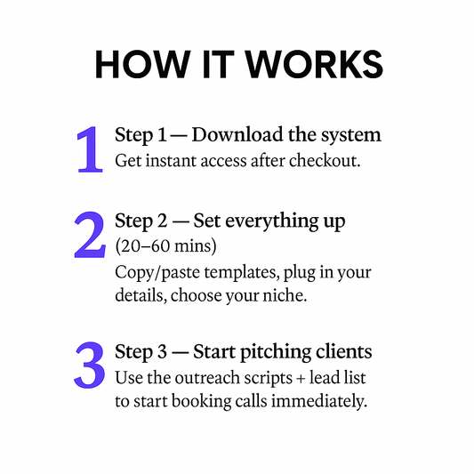 INSTANT AI AGENCY SYSTEM